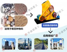 中大型建筑垃圾粉碎機怎樣更換襯板,您知道嗎